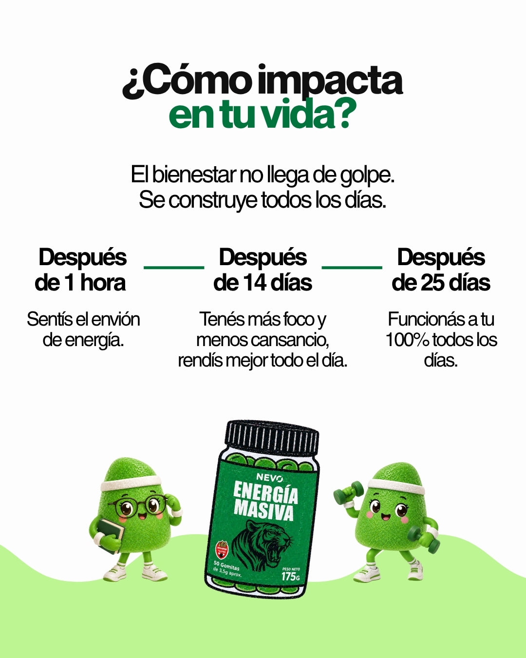 Gomitas para entrenar y levantarse con energía