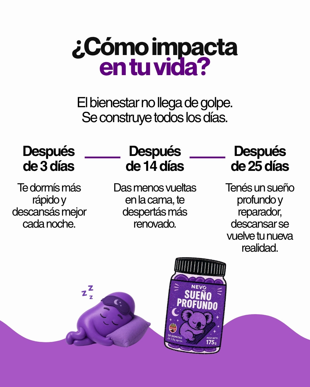 Gomitas de magnesio para relajarse y dormir bien