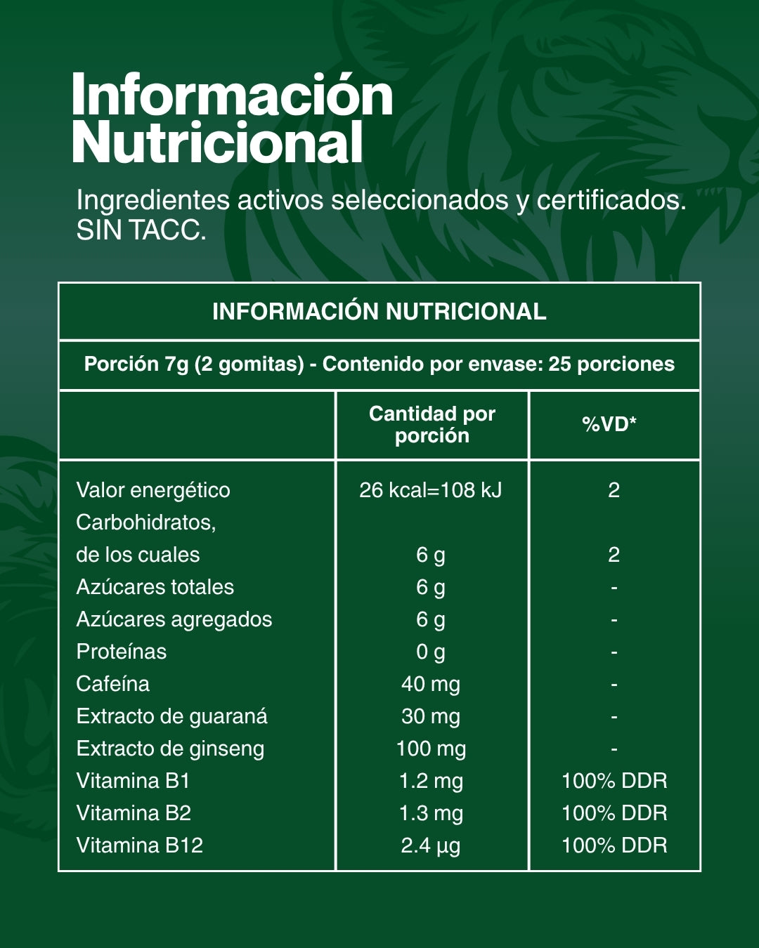 Gomitas para entrenar y levantarse con energía