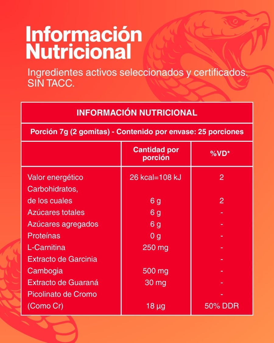 Gomitas para deshincharse y sentirse liviano/a
