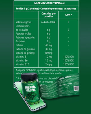 ENERGÍA MASIVA