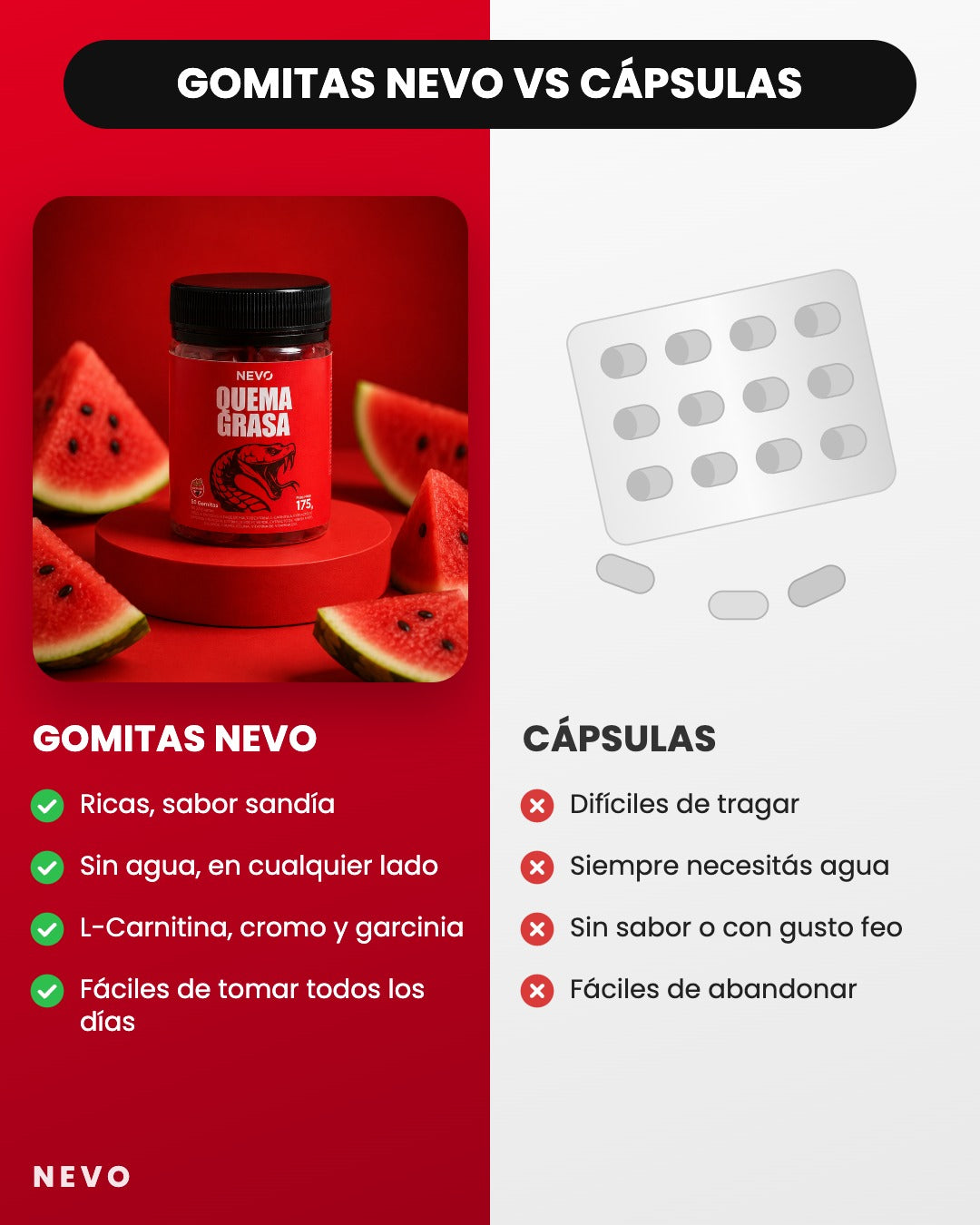 Gomitas para deshincharse y sentirse liviano/a