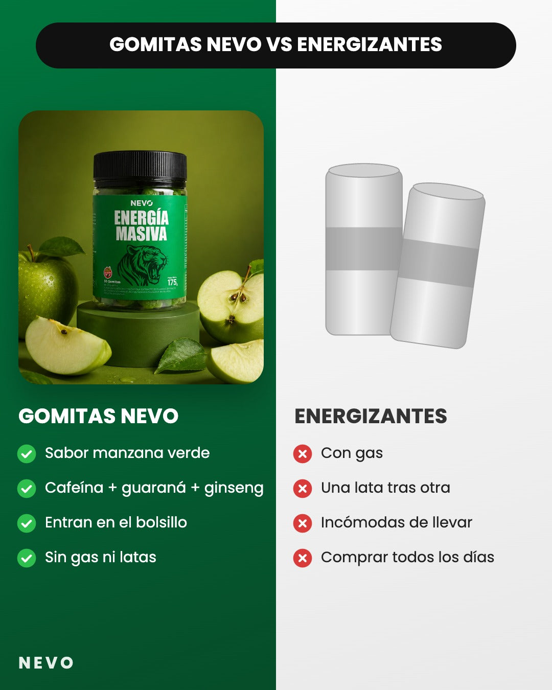 Gomitas para entrenar y levantarse con energía