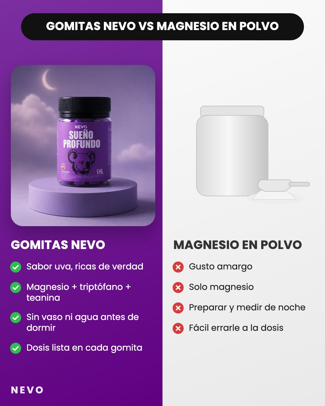 Gomitas de magnesio para relajarse y dormir bien